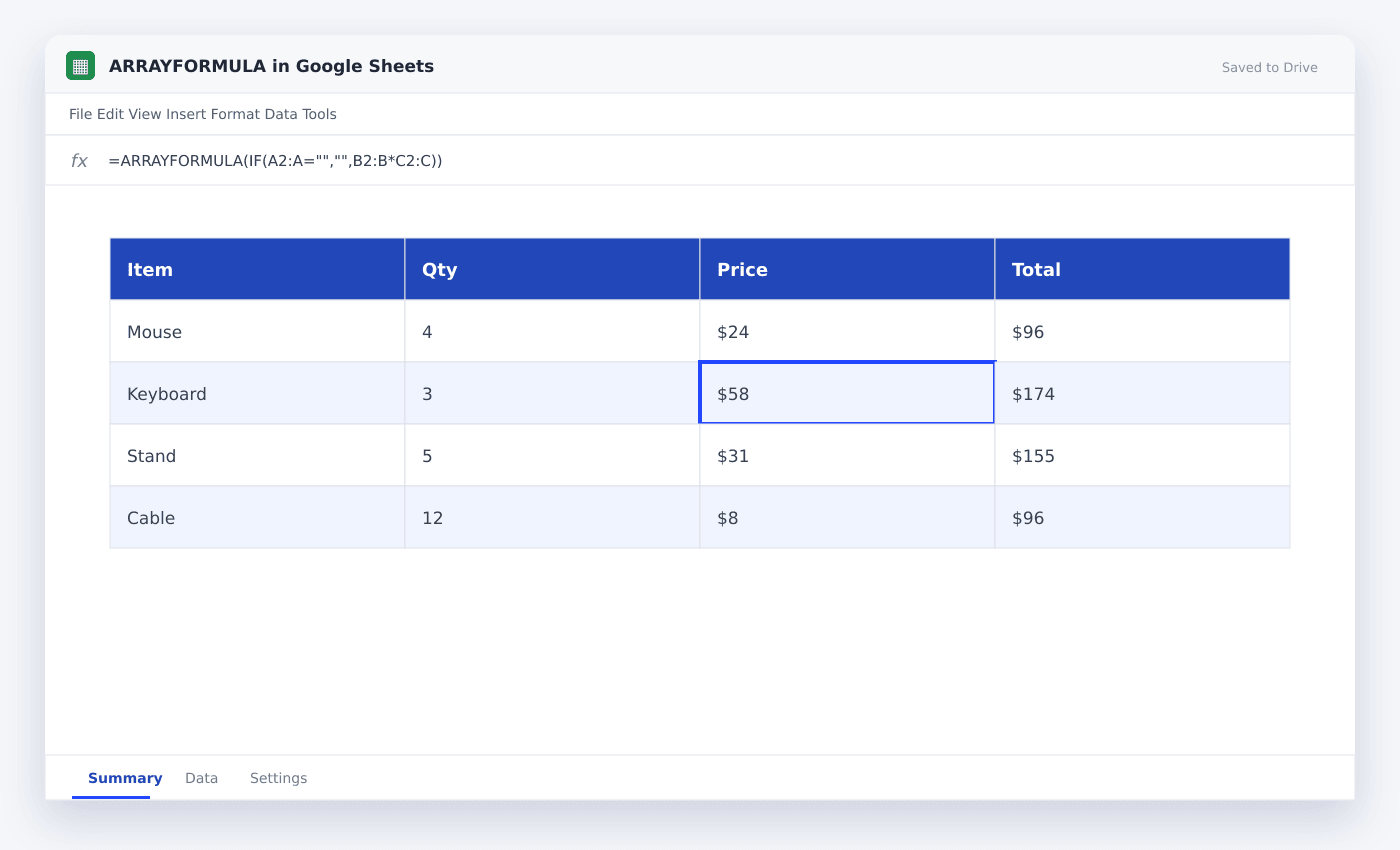 ARRAYFORMULA in Google Sheets spreadsheet used in this article