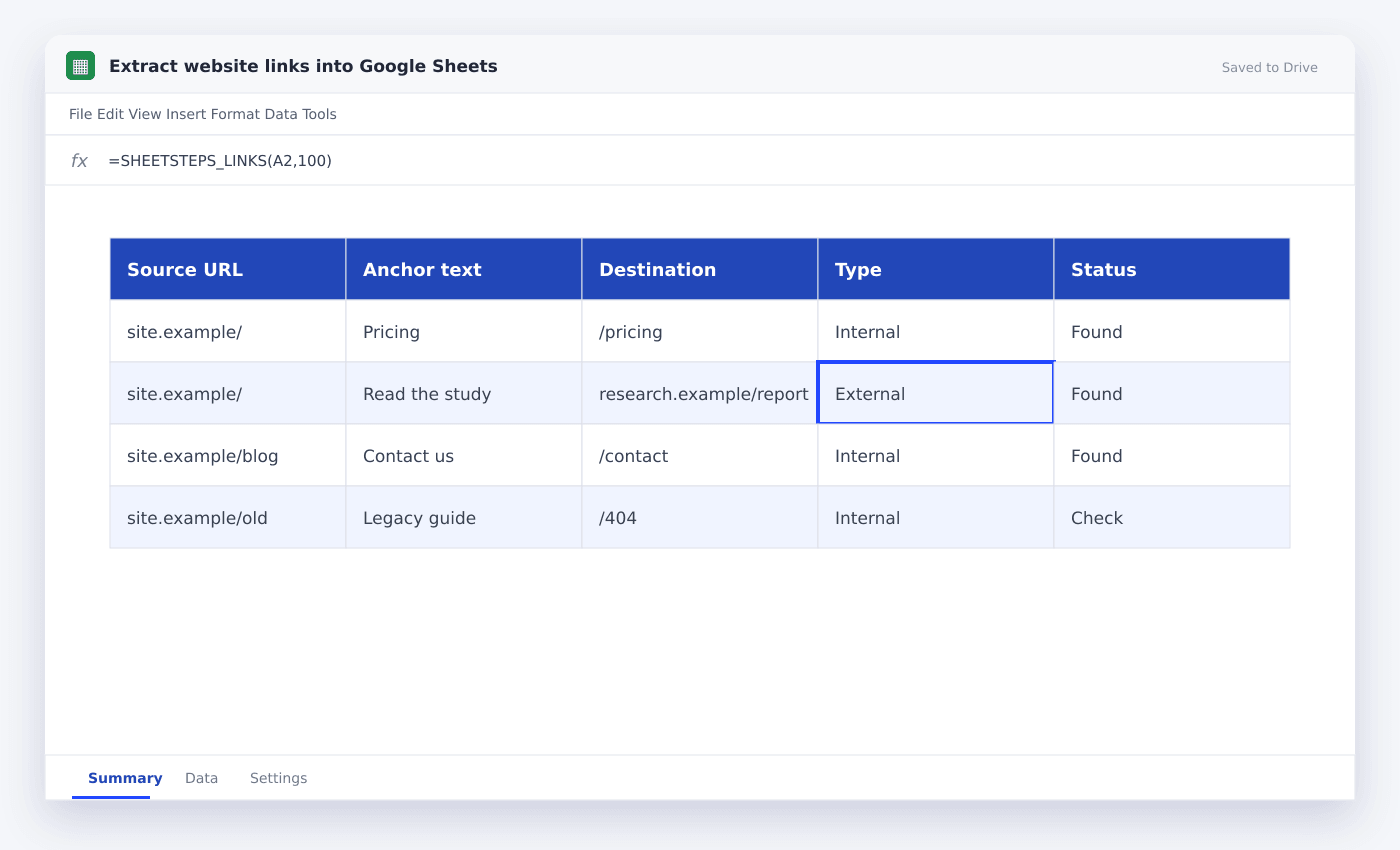 Extract website links into Google Sheets spreadsheet used in this article
