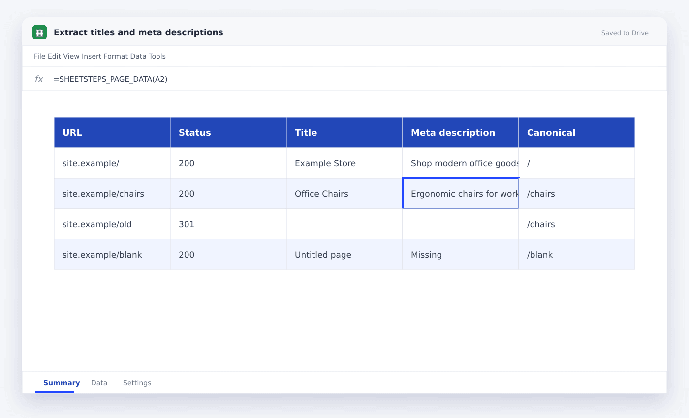 Extract titles and meta descriptions spreadsheet used in this article