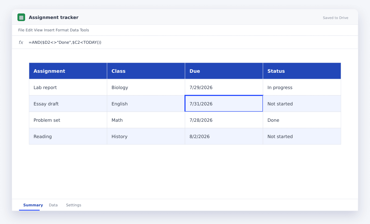 Assignment tracker spreadsheet used in this article