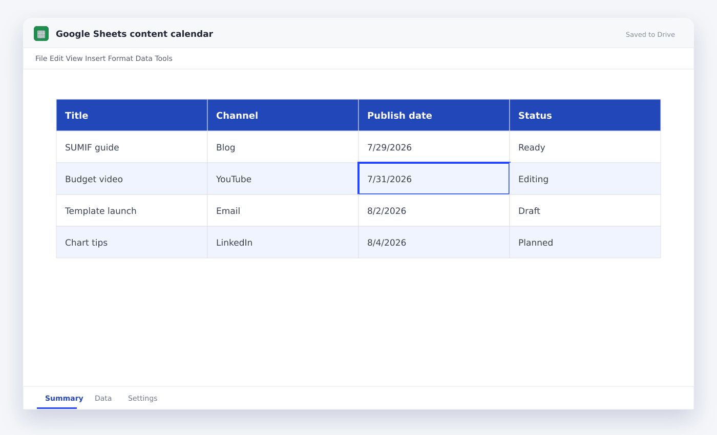 Google Sheets content calendar spreadsheet used in this article