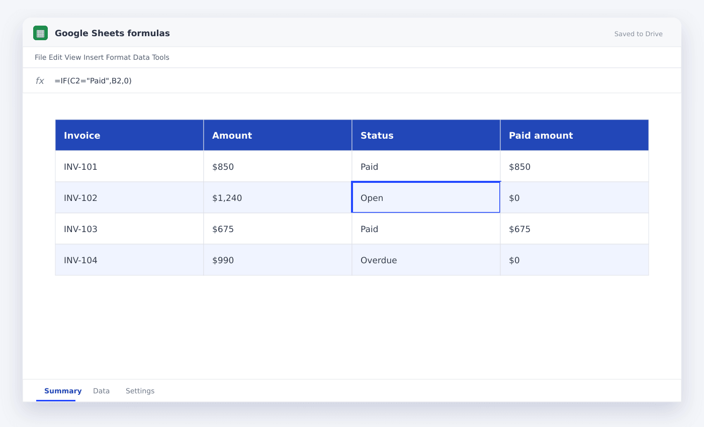 Google Sheets formulas spreadsheet used in this article