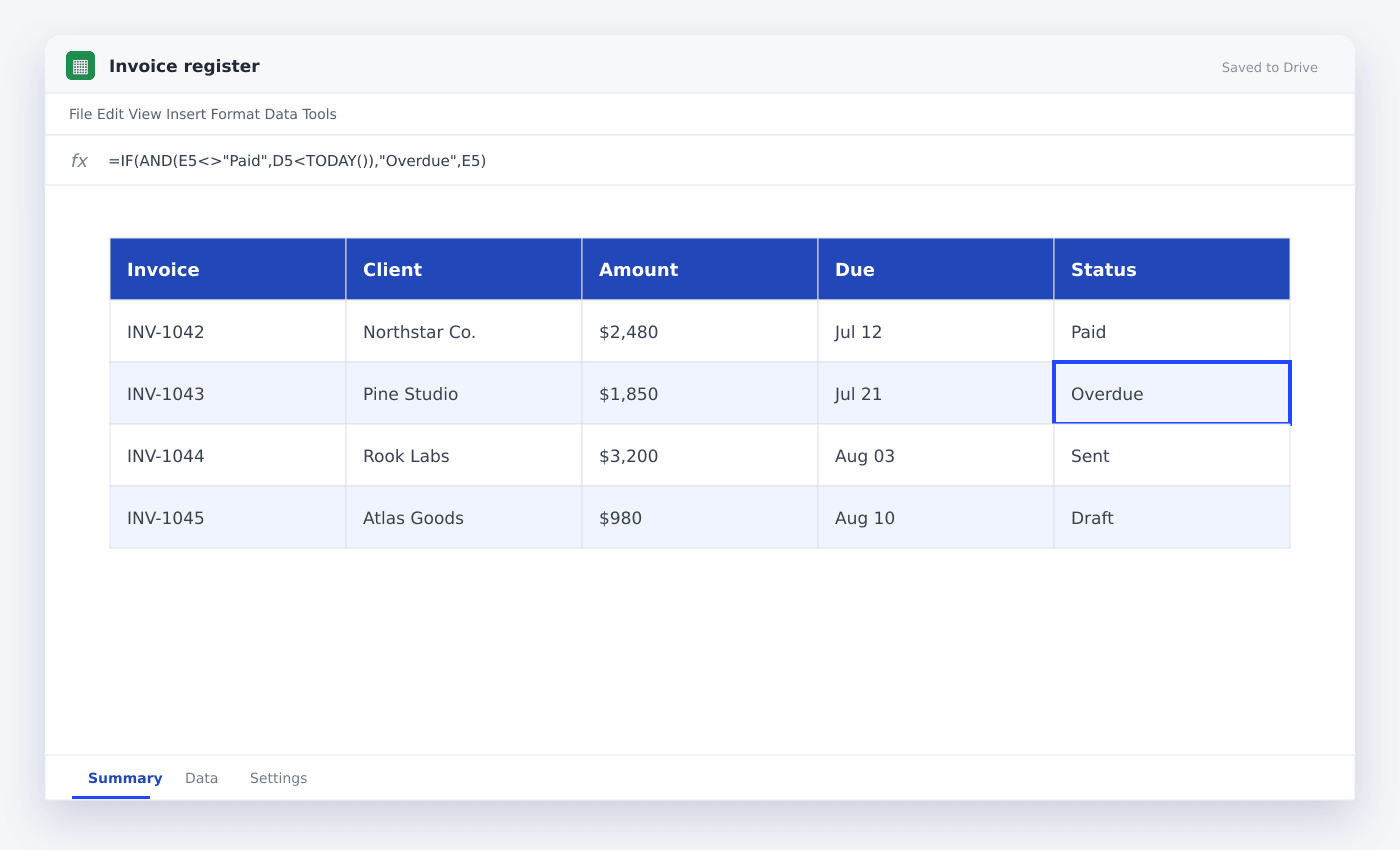 Invoice register spreadsheet used in this article