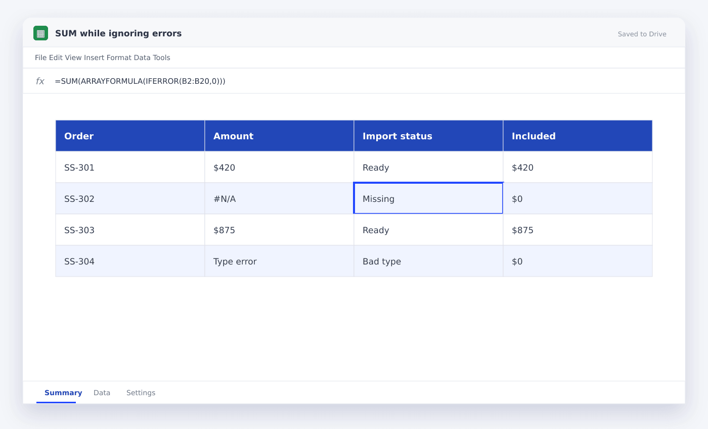 SUM while ignoring errors spreadsheet used in this article