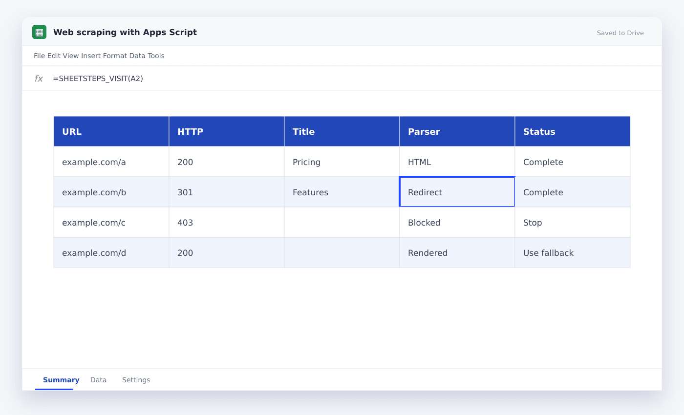 Web scraping with Apps Script spreadsheet used in this article