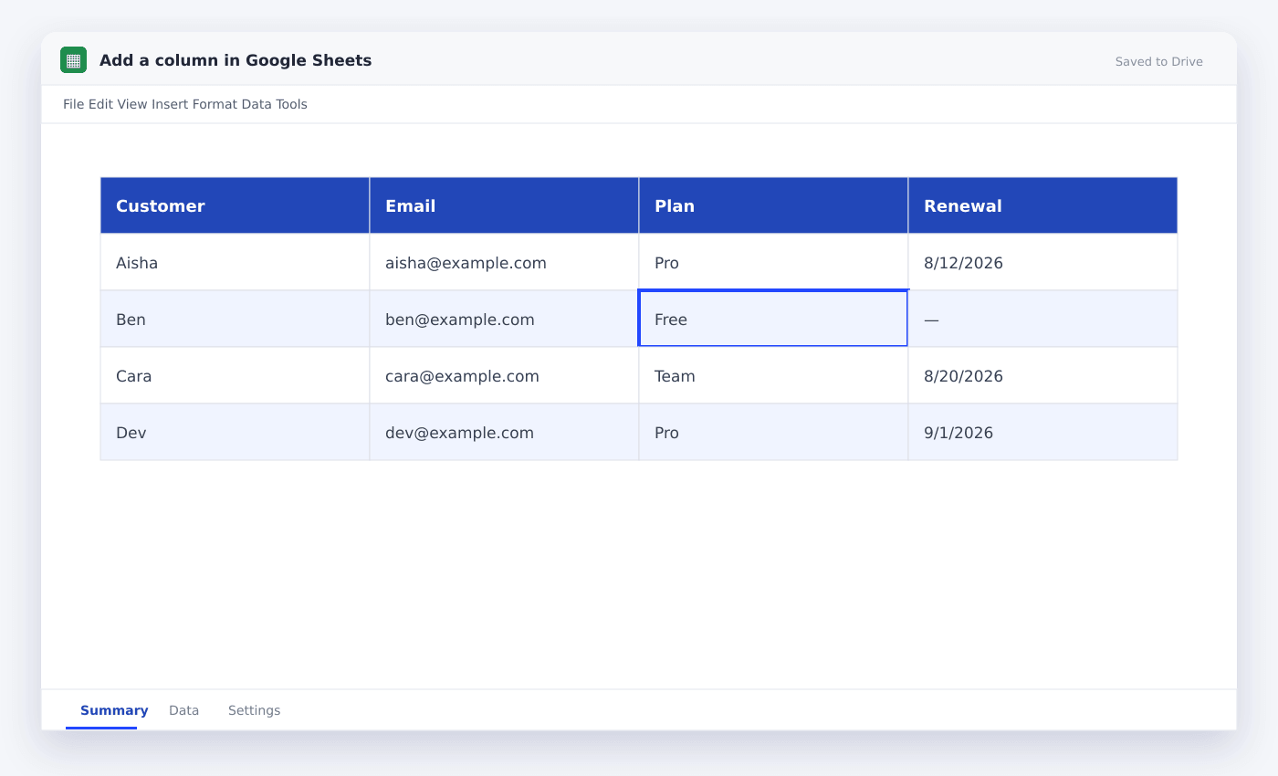Add a column in Google Sheets spreadsheet used in this article