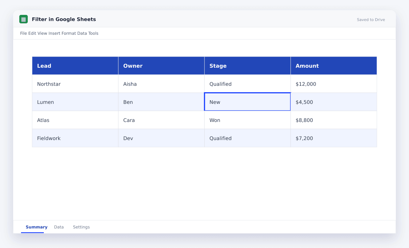 Filter in Google Sheets spreadsheet used in this article