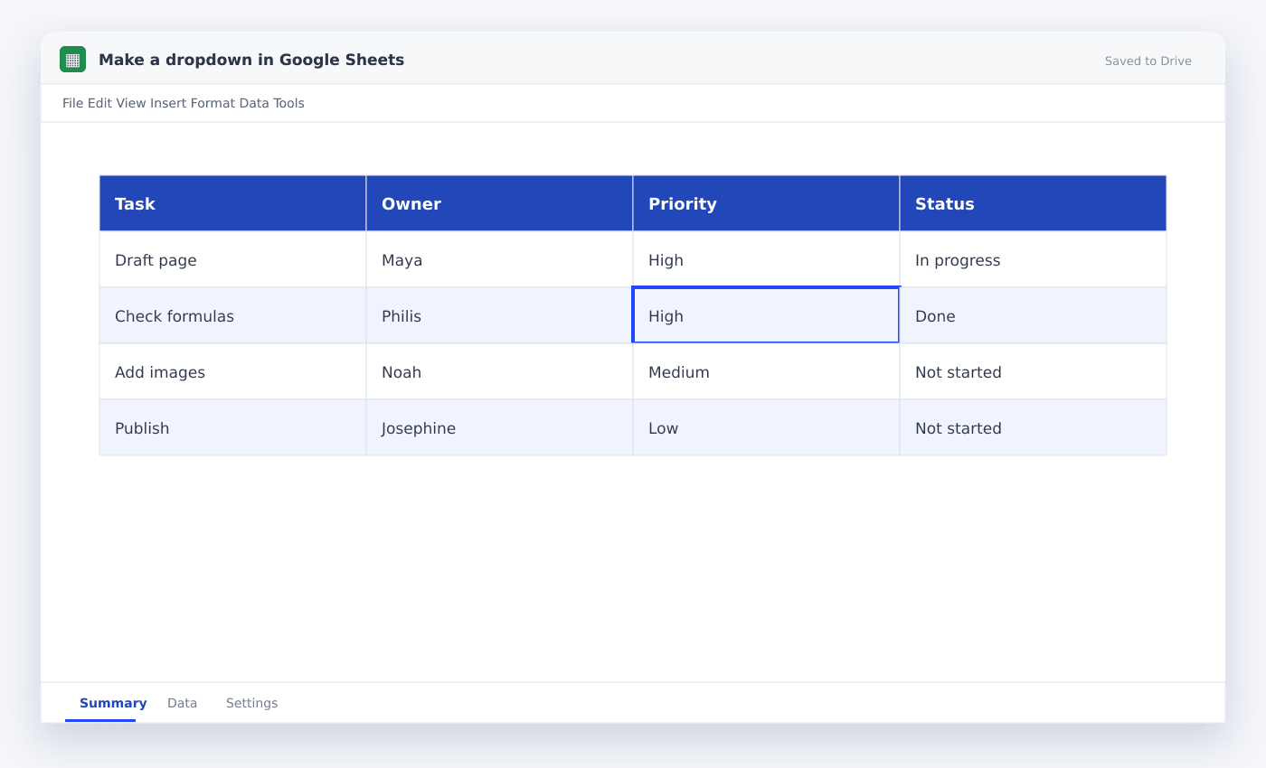 Make a dropdown in Google Sheets spreadsheet used in this article