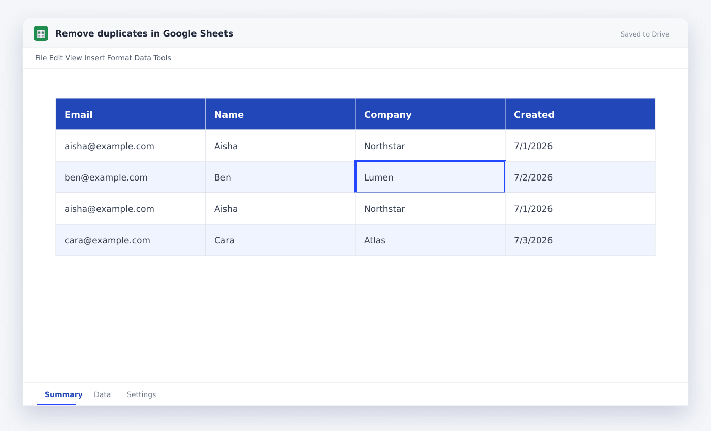Remove duplicates in Google Sheets spreadsheet used in this article