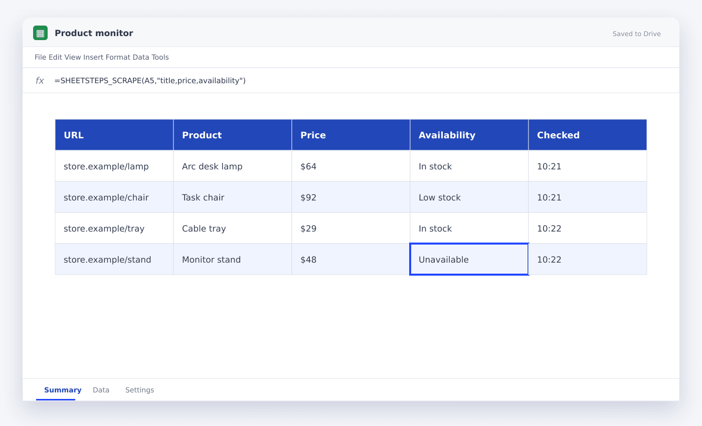 Product monitor spreadsheet used in this article