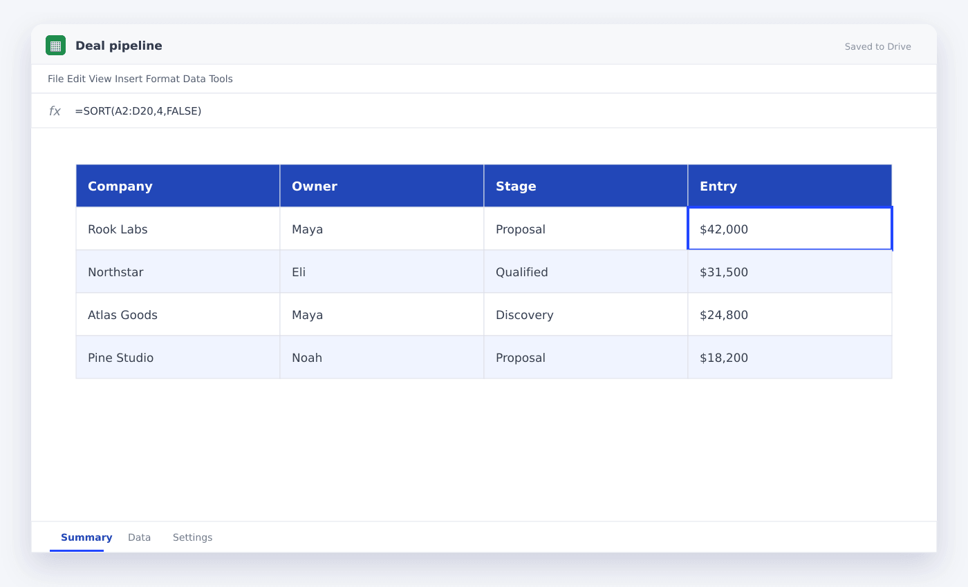 Deal pipeline spreadsheet used in this article