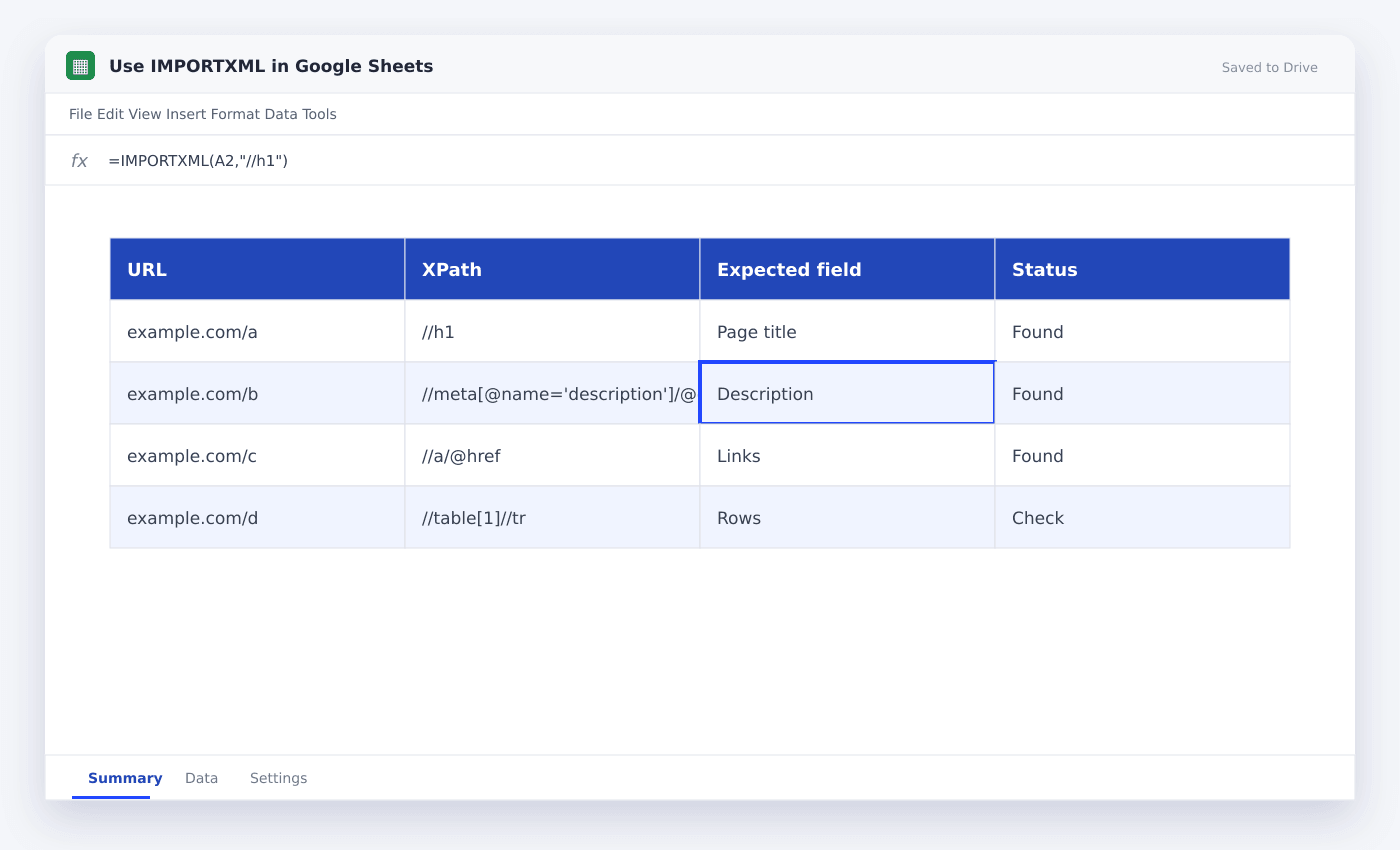 Use IMPORTXML in Google Sheets spreadsheet used in this article