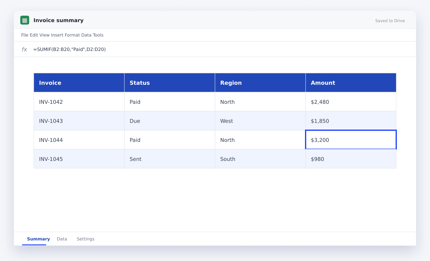 Invoice summary spreadsheet used in this article