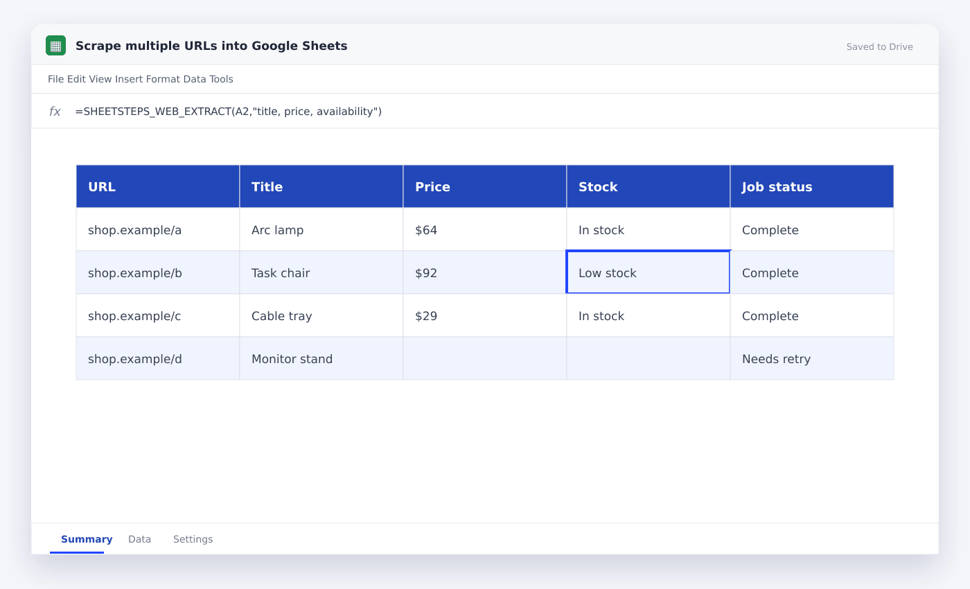 Scrape multiple URLs into Google Sheets spreadsheet used in this article