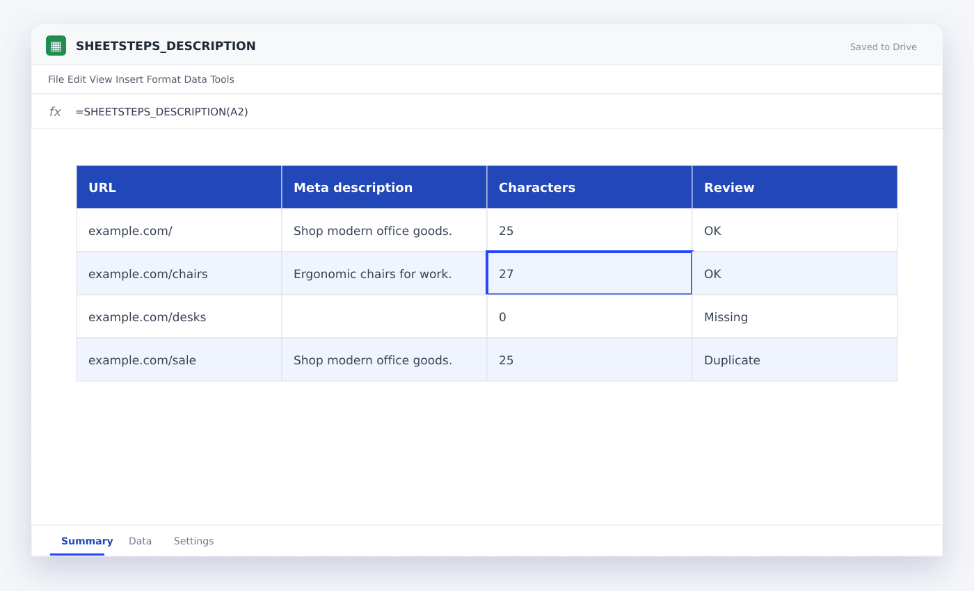 SHEETSTEPS_DESCRIPTION spreadsheet used in this article