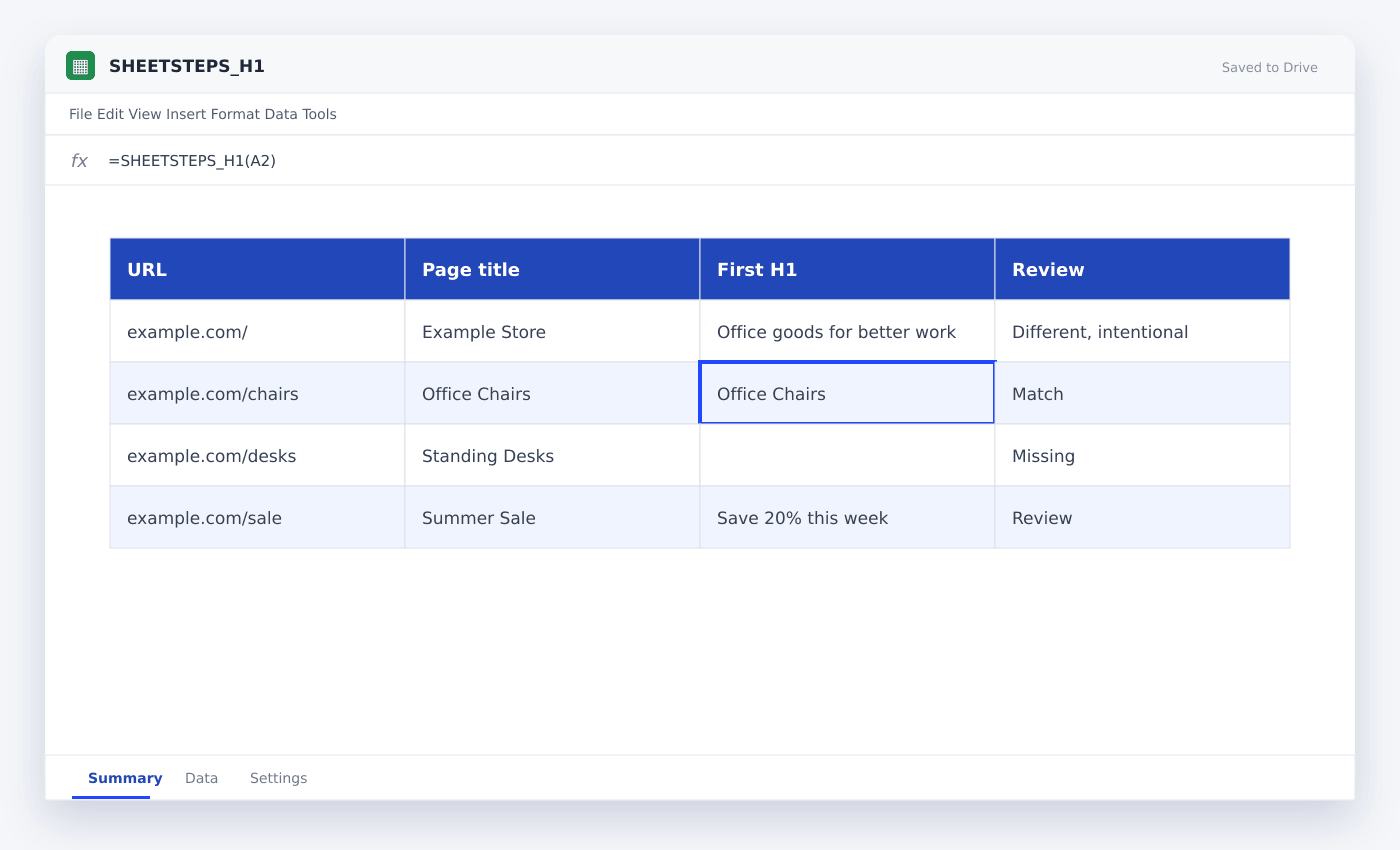SHEETSTEPS_H1 spreadsheet used in this article