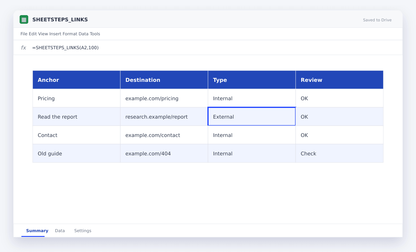 SHEETSTEPS_LINKS spreadsheet used in this article